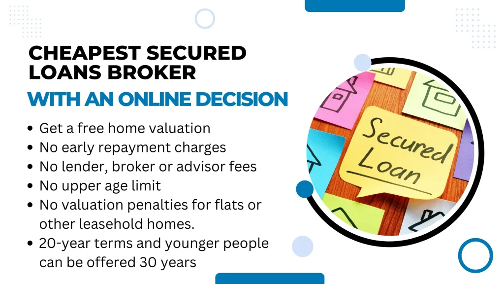 Cheapest Secured Loans Broker With Online Decision