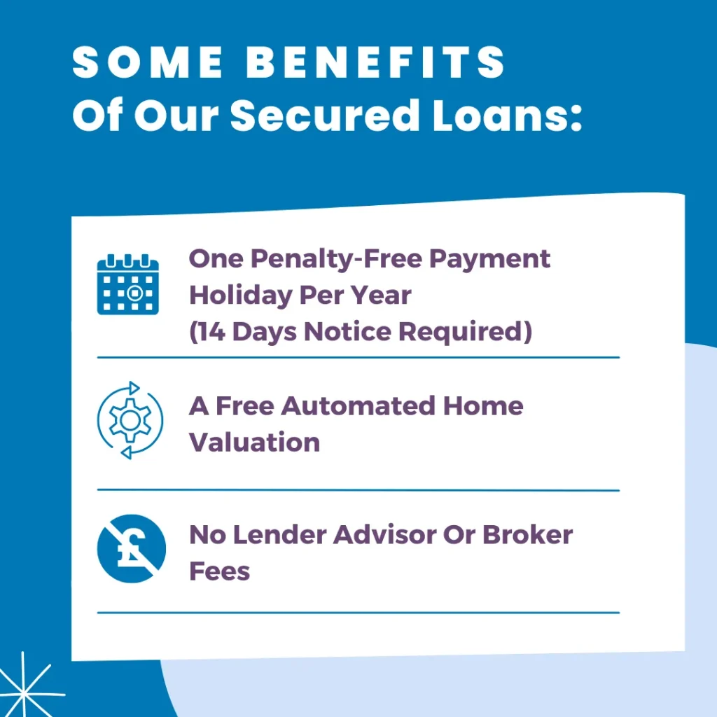 benefits of secured loans from Jubilee