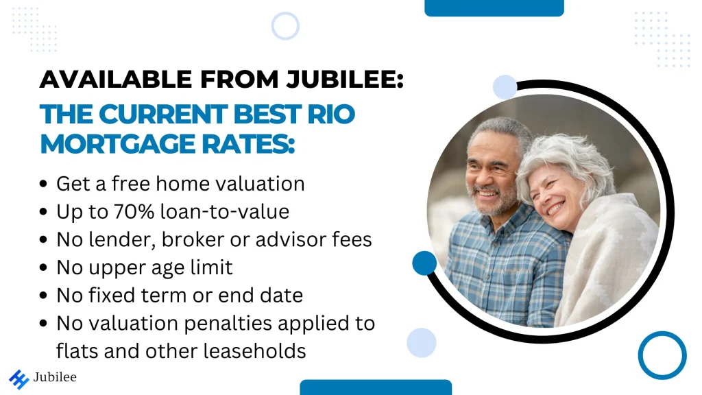 Jubilee retirement mortgages