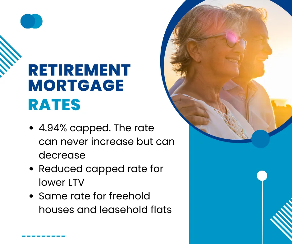 Jubilee retirement mortgage rates